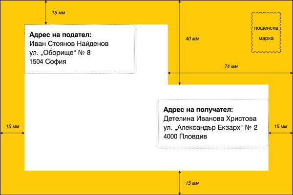 Darknet как войти