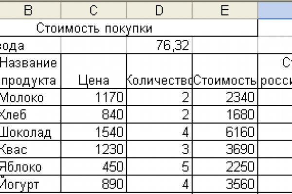 Ссылки мега кракен