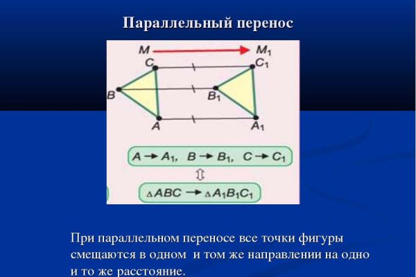 Kraken адрес
