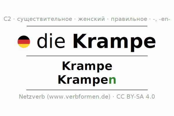 Зайти на сайт кракен