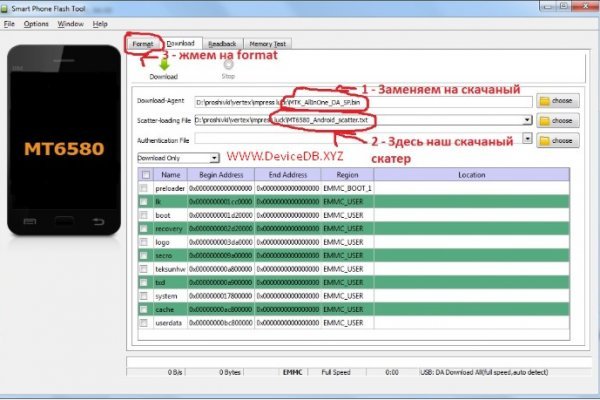Аналог hydra