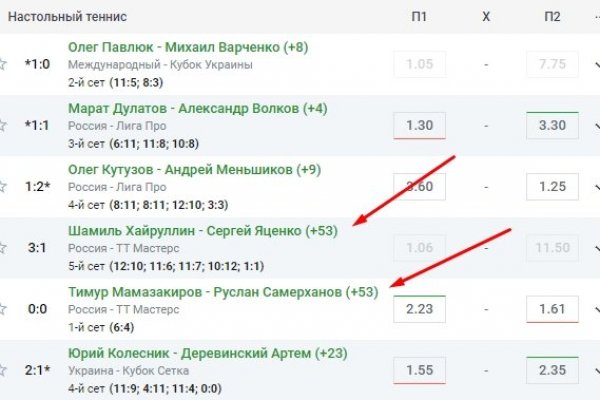 Магазин кракен как попасть