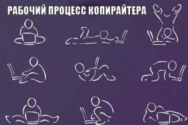 Кракен это наркотики