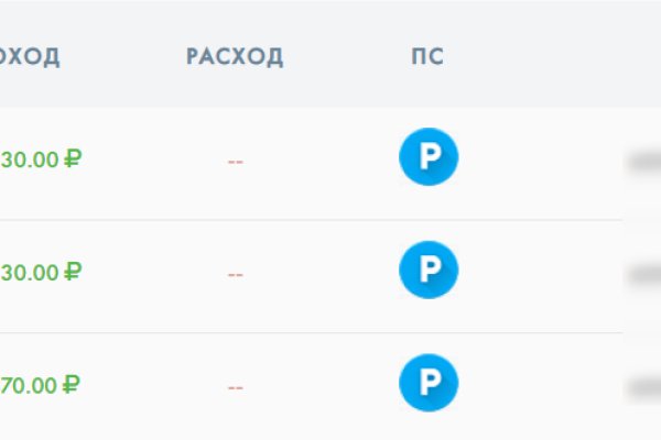 Кракен обход