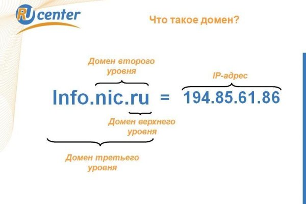 Кракен наркомаркет