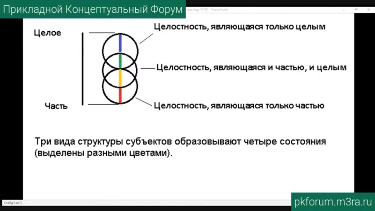 Как восстановить аккаунт на кракене
